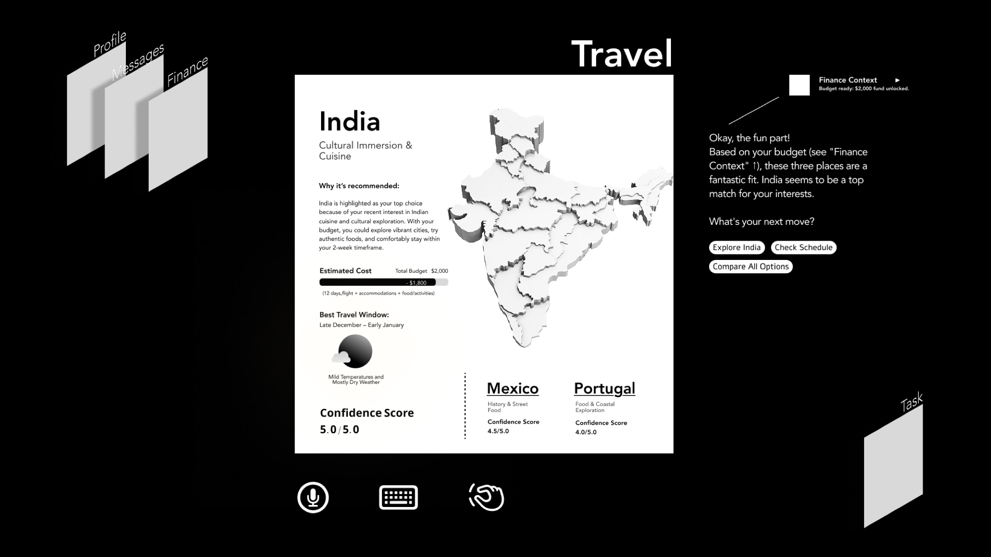 Wireframe