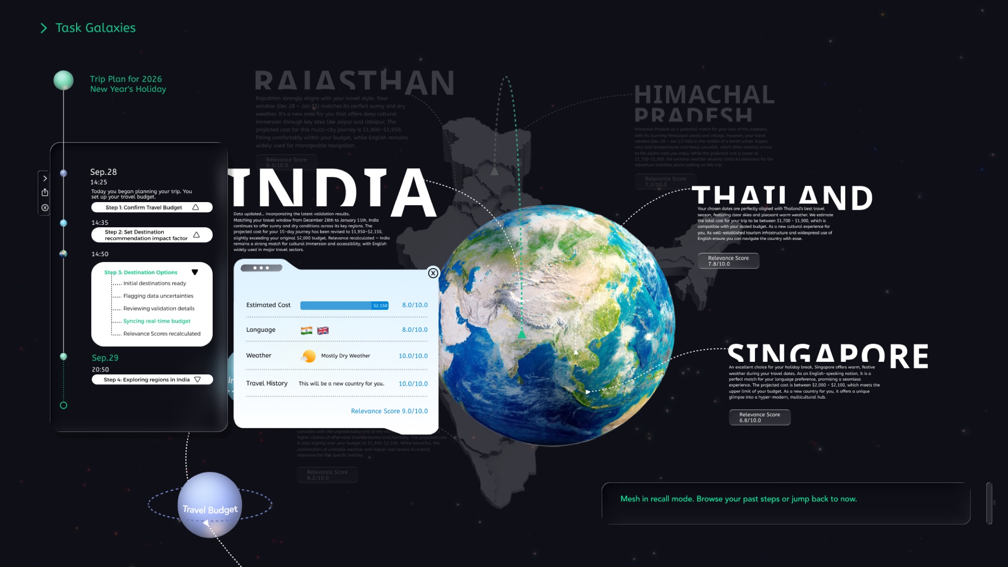 Key interface